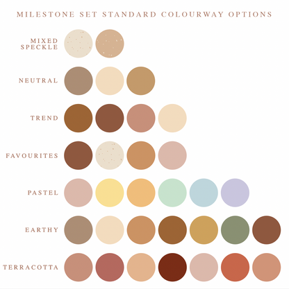 Milestone Set | CLOUDS | Various Colourway Options